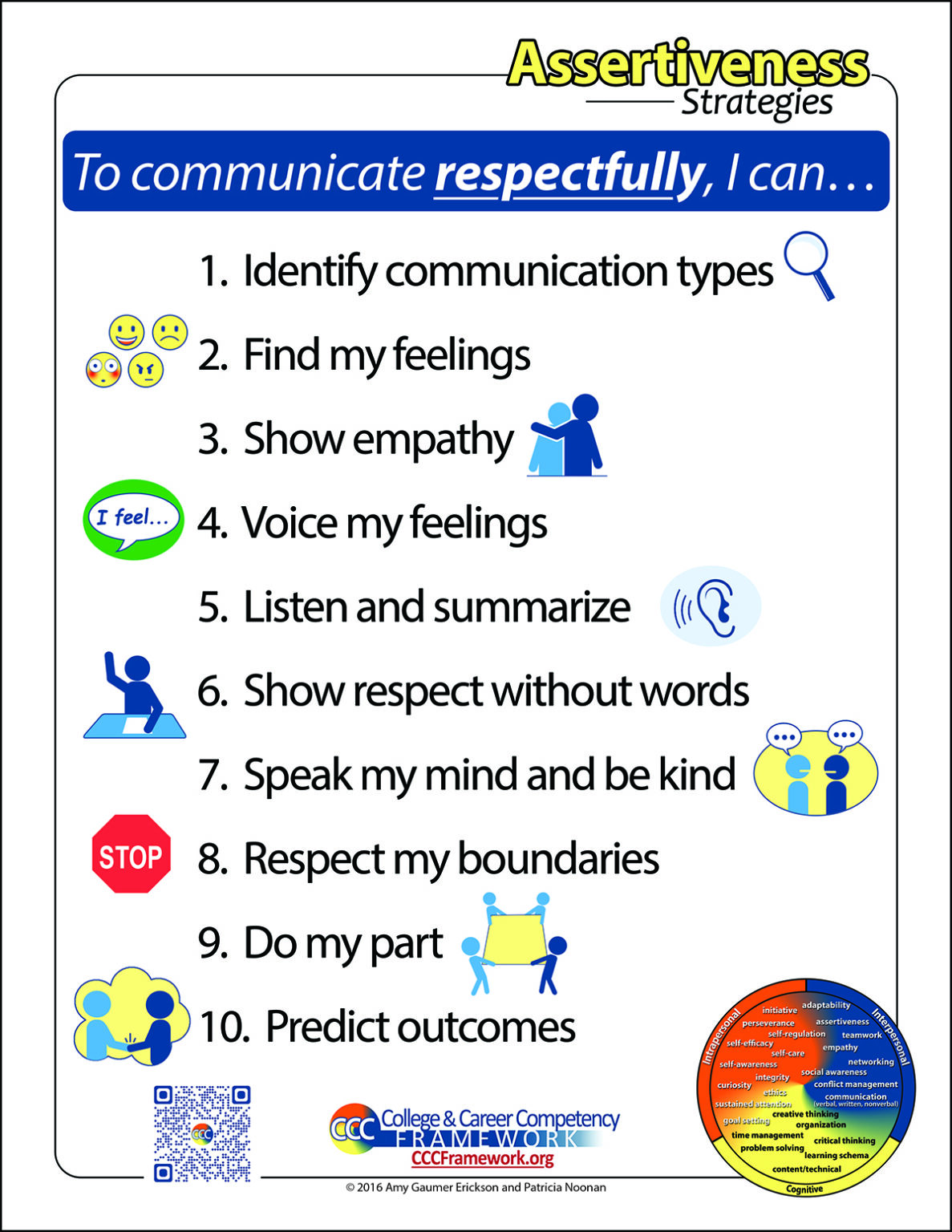 Improving Your Child’s Respectful Communication: Building Assertiveness ...